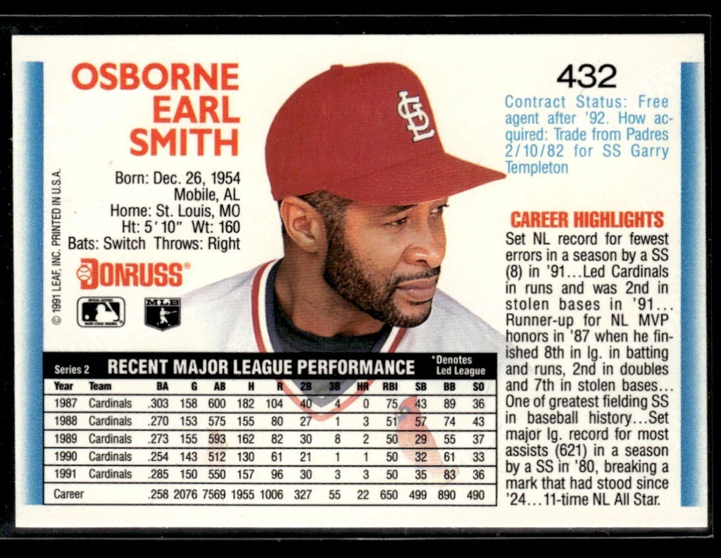 1992 Donruss #432 Ozzie Smith