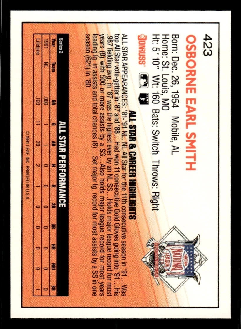 1992 Donruss #423 Ozzie Smith