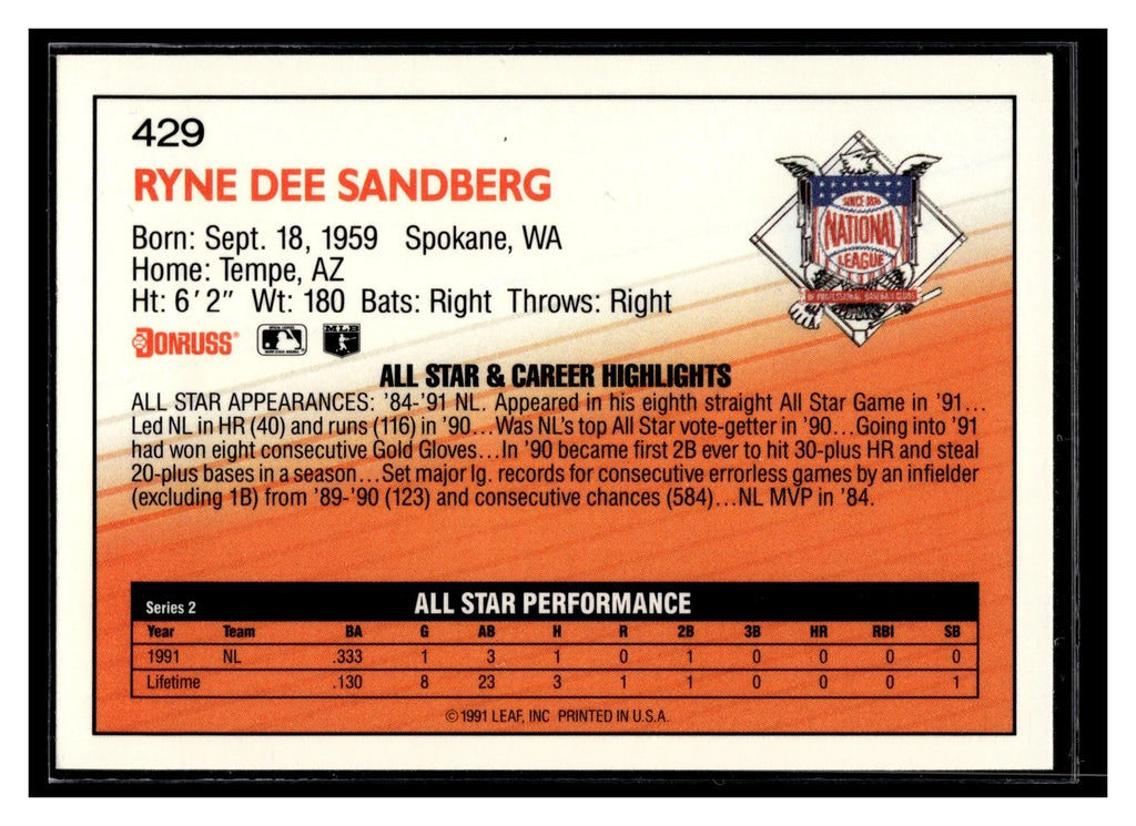 1992 Donruss #429 Ryne Sandberg