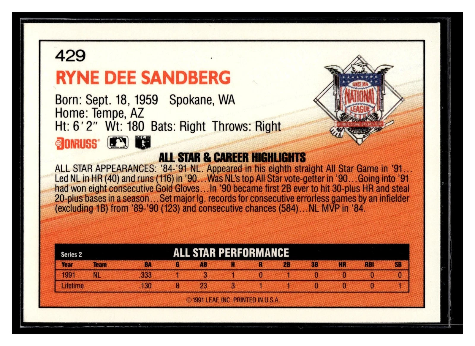 1992 Donruss #429 Ryne Sandberg