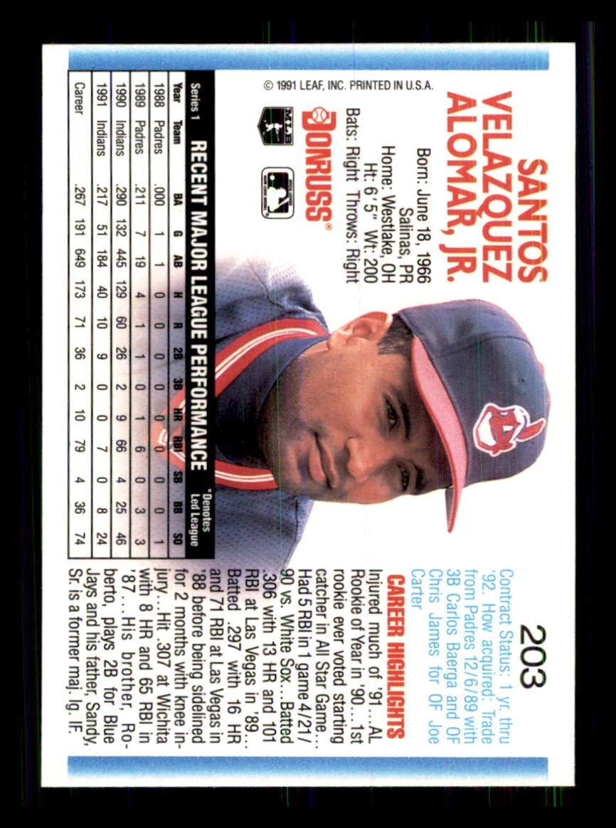 1992 Donruss #203 Sandy Alomar